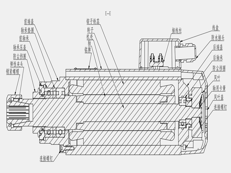 瑞德沃斯自動換刀電主軸產品結構圖